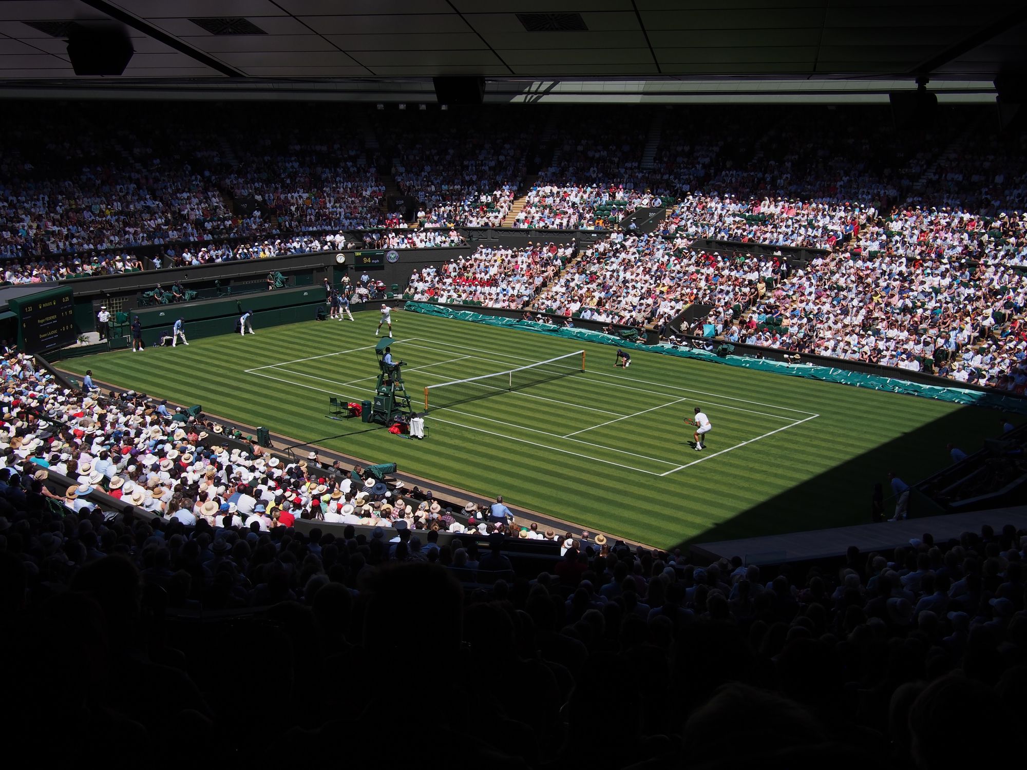 Where to Stay for London Wimbledon 2020